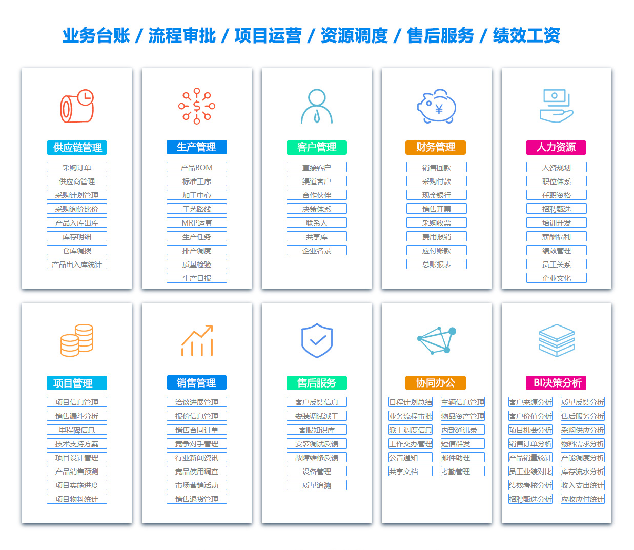 开封ERP系统